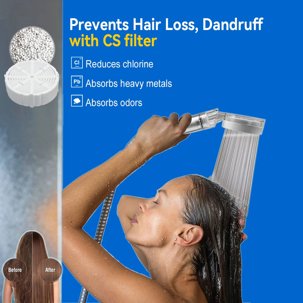 ALTHY Hochdruck-Duschkopf-Wasserfilter inkl. Filter-Paket – Weicheres Wasser für gesündere Haut & Haar